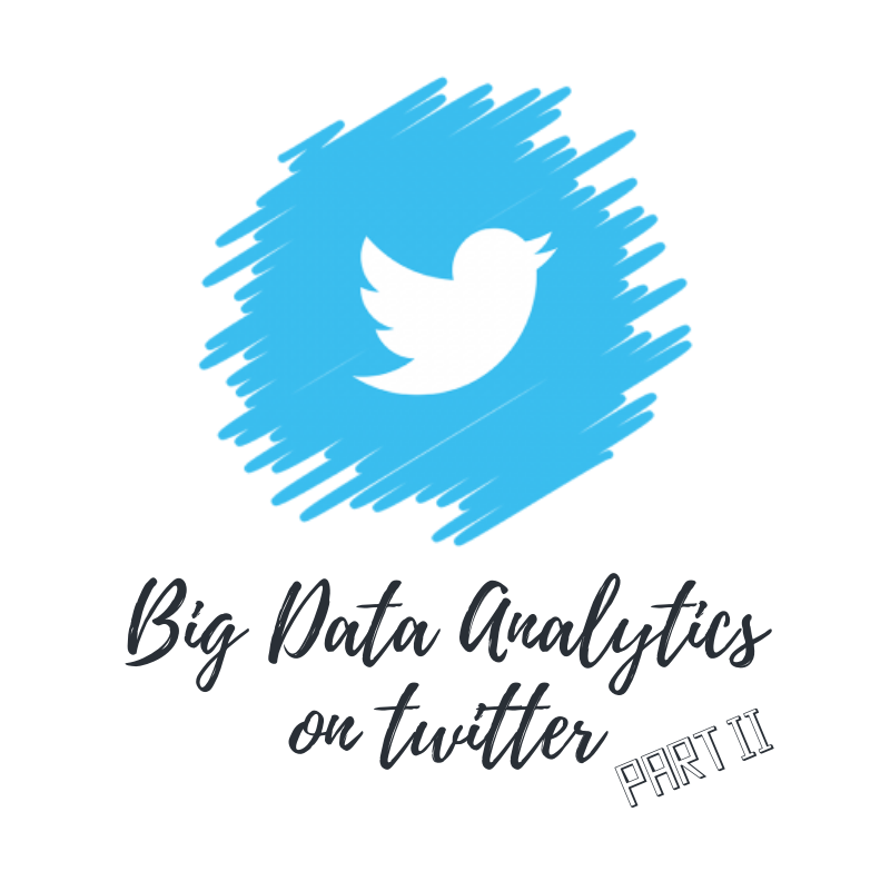 Twitter II